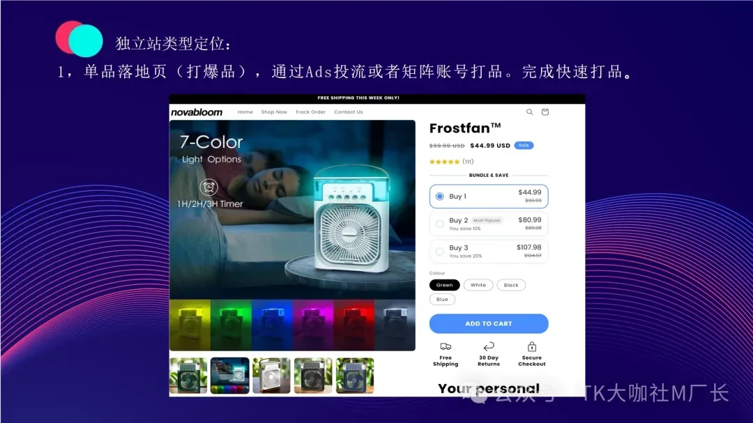 世上最全TikTok+独立站玩法攻略,7000字长文解读建站、选品、定位、投流...