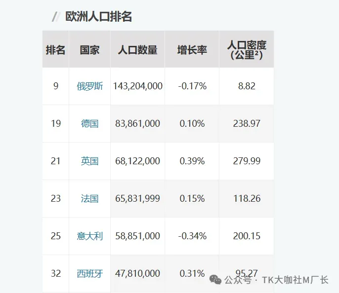 重磅消息：TikTok西班牙市场开放！