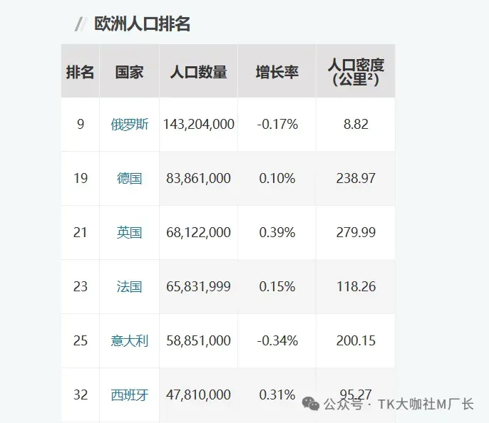 重磅消息:TikTok西班牙市场开放!