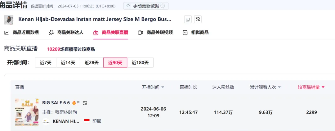 登顶TikTok印尼站，它月销突破27万件！