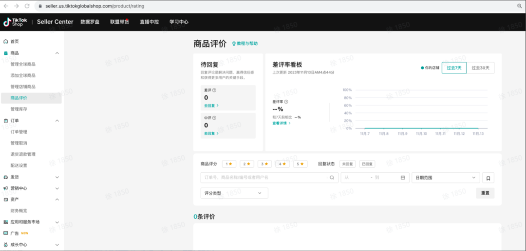 干货分享｜TikTok shop跨境店详细报白流程