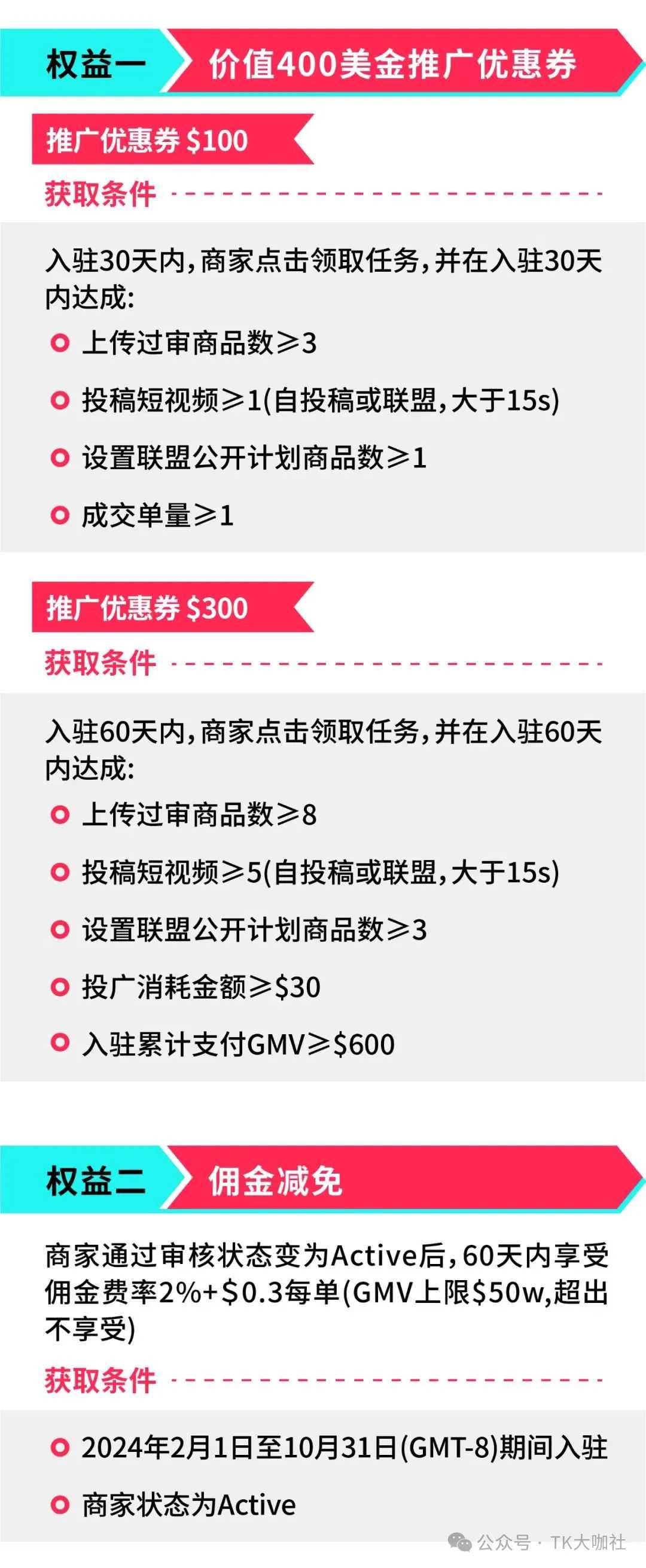 TikTok美区订单暴涨，东南亚&美区TikTok小店，连连国际专属优惠以及注册绑定方法？