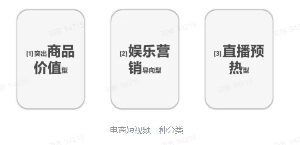 TikTok电商短视频如何玩转?