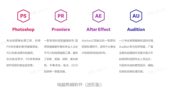 TikTok电商短视频如何玩转?
