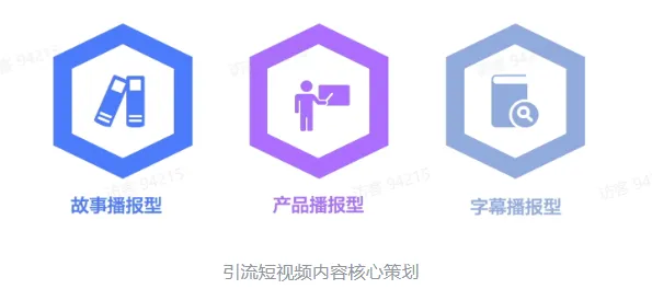 TikTok电商短视频如何玩转?