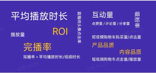 TikTok电商短视频如何玩转?
