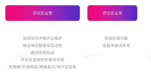 TikTok电商短视频如何玩转?