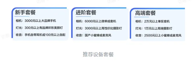 TikTok电商短视频如何玩转?
