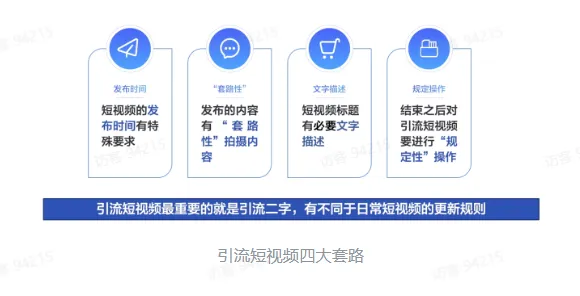 TikTok电商短视频如何玩转?
