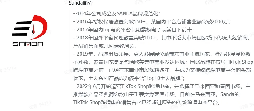 TikTok跨境电商短视频30天冷启破单秘籍有什么?