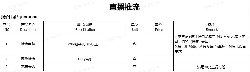 TikTok直播间需要准备哪些设备?