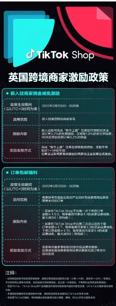 TikTok Shop跨境商家开播前需要准备哪些东西？