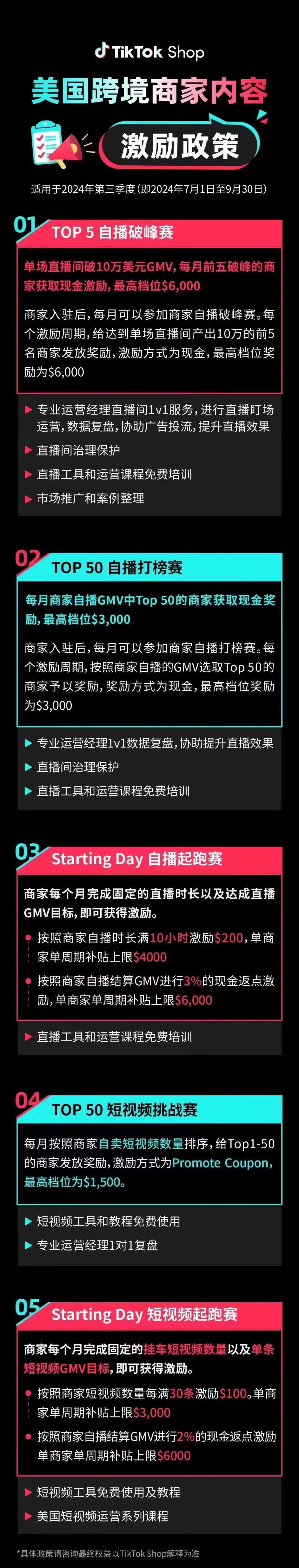 美区商家福利！TikTok Shop发布内容激励政策
