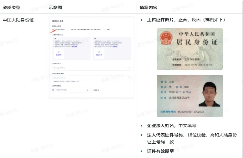 TikTok Shop如何快速开播?