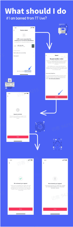 TikTok商家自行申诉该如何操作？