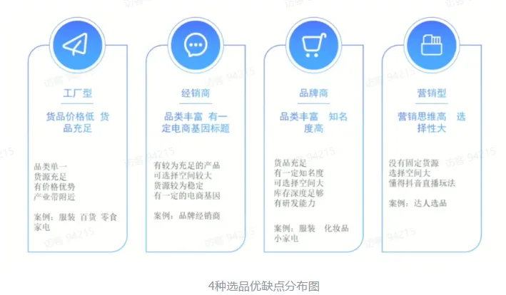 TikTok电商直播运营该如何准备?