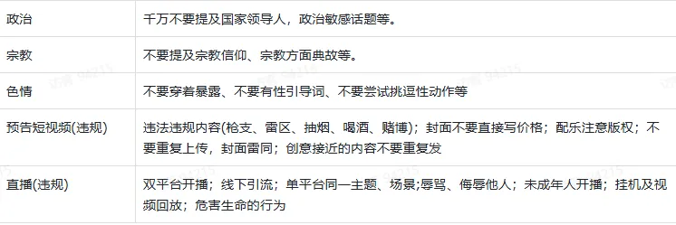 TikTok电商直播运营该如何准备?
