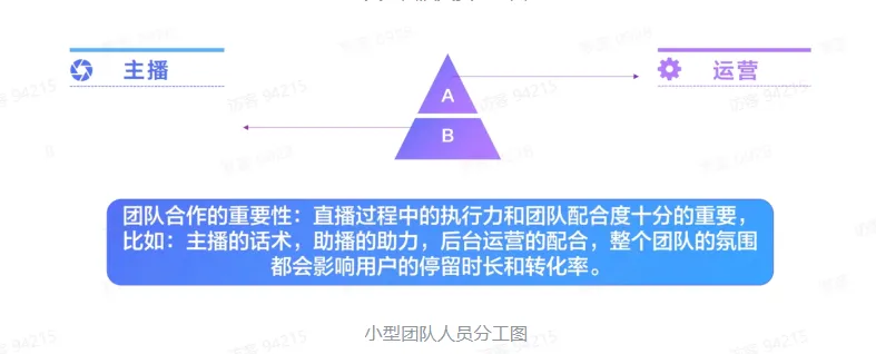 TikTok电商直播运营该如何准备?
