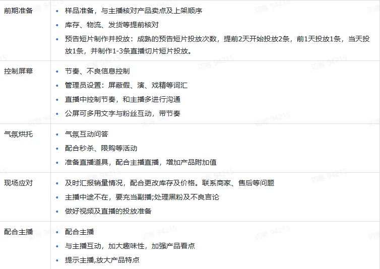 TikTok电商直播运营该如何准备?