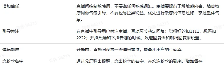 TikTok电商直播运营该如何准备?