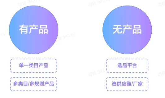 TikTok电商直播运营该如何准备?