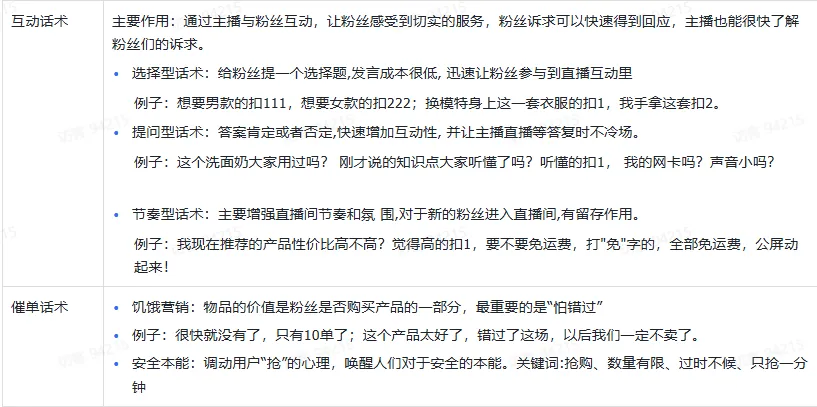 TikTok电商直播运营该如何准备?