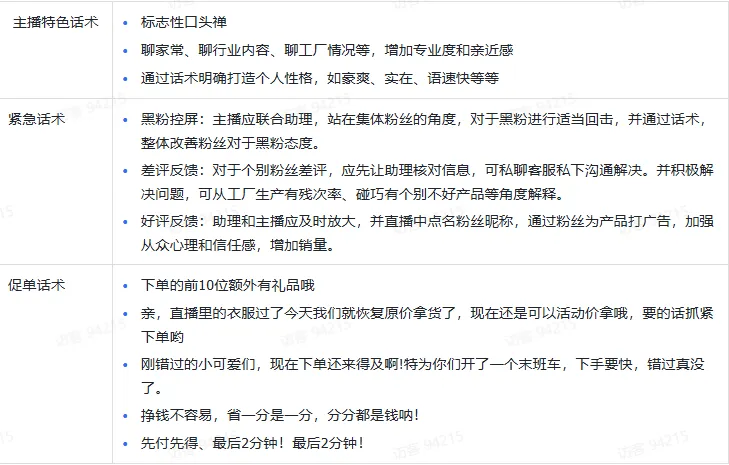 TikTok电商直播运营该如何准备?