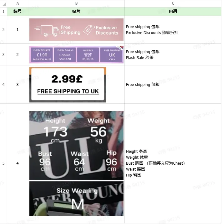 TikTok电商直播运营该如何准备?