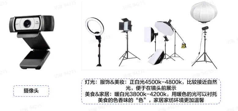 TikTok电商直播运营该如何准备?