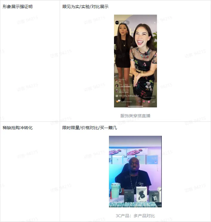 TikTok电商直播运营该如何准备?