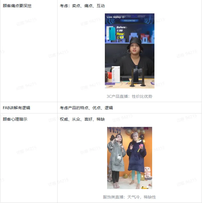 TikTok电商直播运营该如何准备?