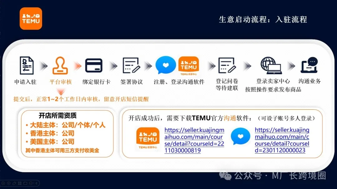 史上最全Temu玩法攻略，7000字长文解读三种模式、算法机制、报价核价…