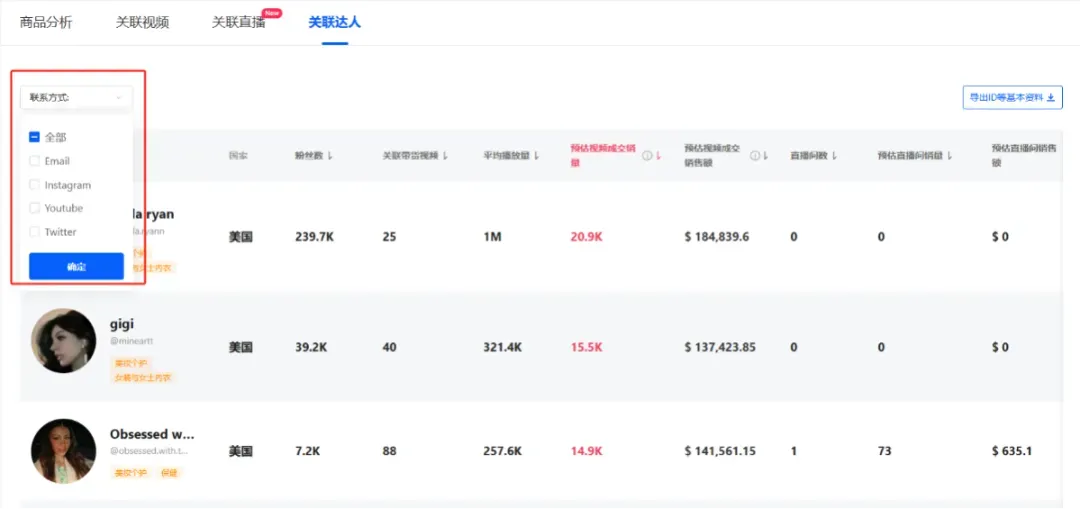 震撼!月销29.4万件,平价单品销售额飙至308.86万美元的爆单策略
