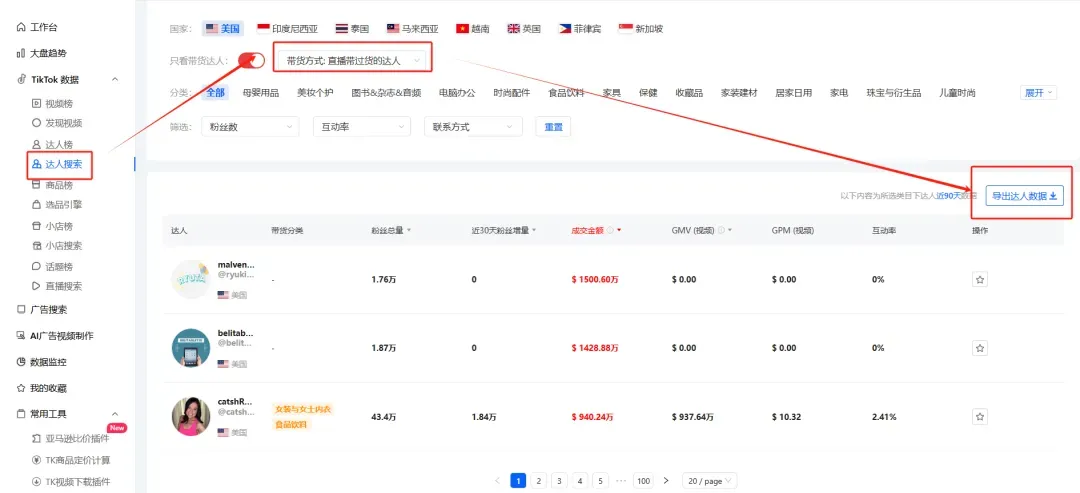 香氛新巨头!新锐品牌Mavwicks Fragrances LLC月销31.8万件,登顶美区榜首