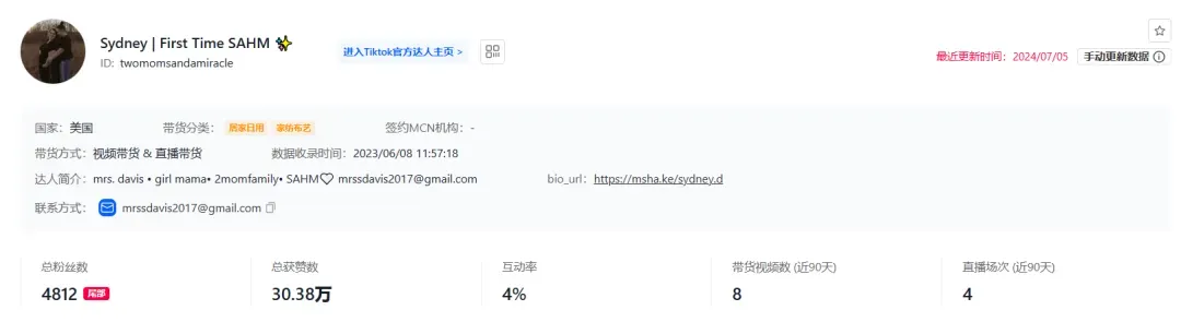 香氛新巨头!新锐品牌Mavwicks Fragrances LLC月销31.8万件,登顶美区榜首