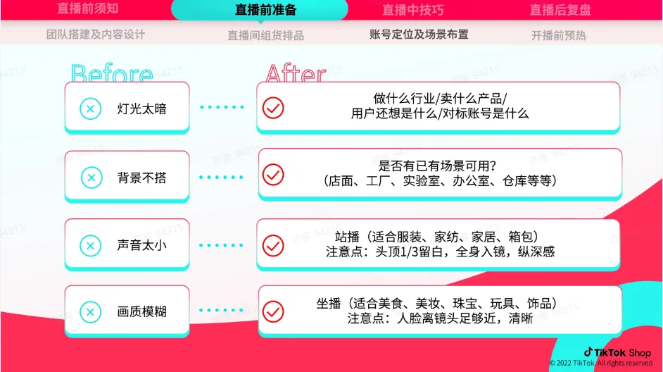 TikTok跨境电商运营该如何操作？