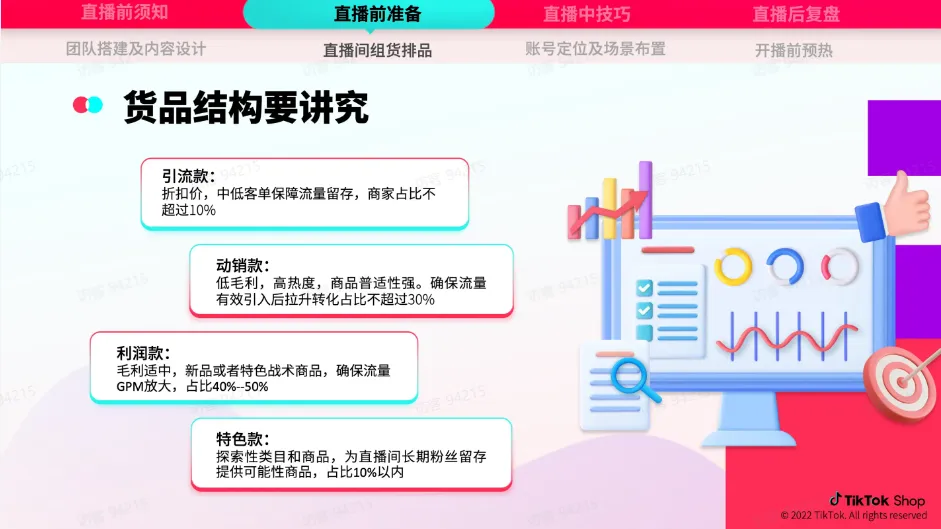 TikTok跨境电商运营该如何操作？