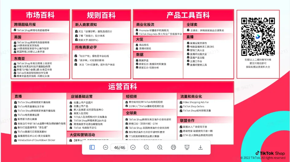 TikTok跨境电商运营该如何操作？