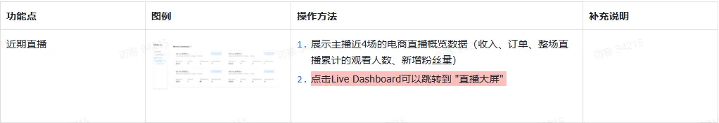 TikTok主播工作台都有哪些东西?
