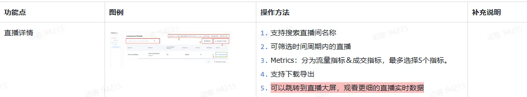 TikTok主播工作台都有哪些东西?