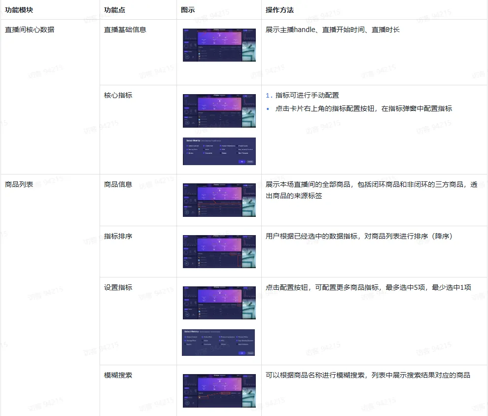 TikTok主播工作台都有哪些东西?
