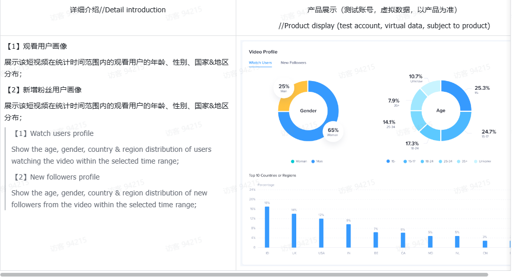 TikTok主播工作台都有哪些东西？（2）