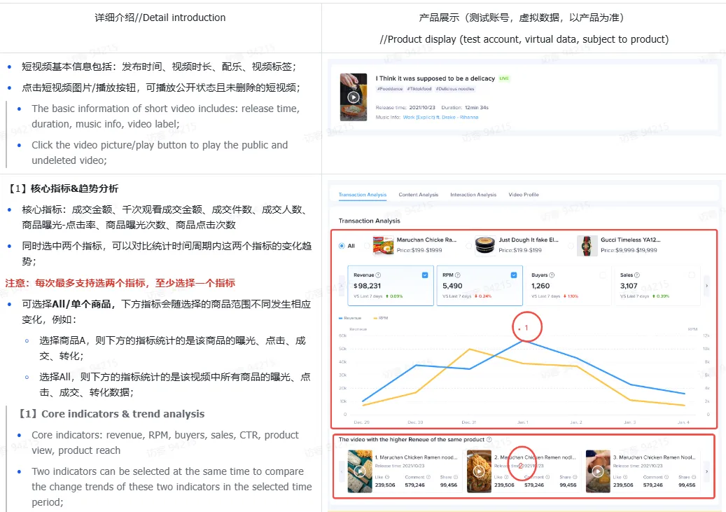 TikTok主播工作台都有哪些东西?(2)