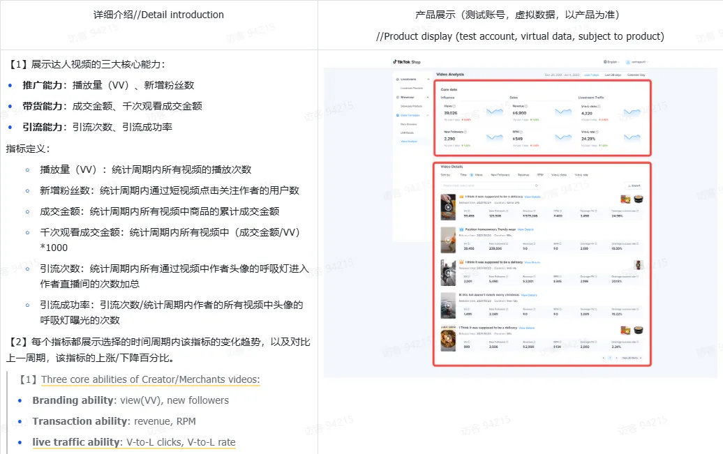 TikTok主播工作台都有哪些东西?(2)