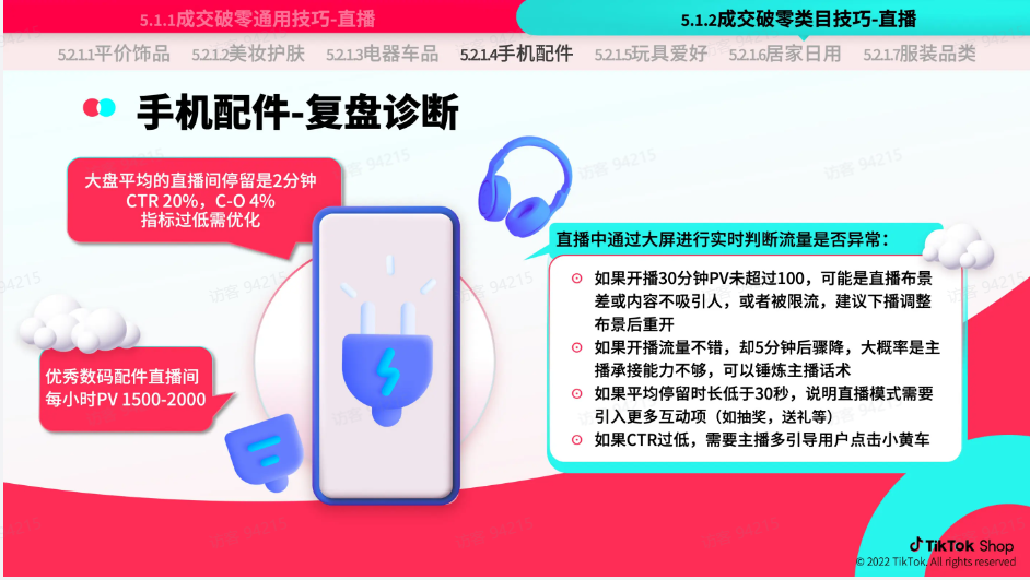 TikTok Shop 跨境电商官该如何运营？