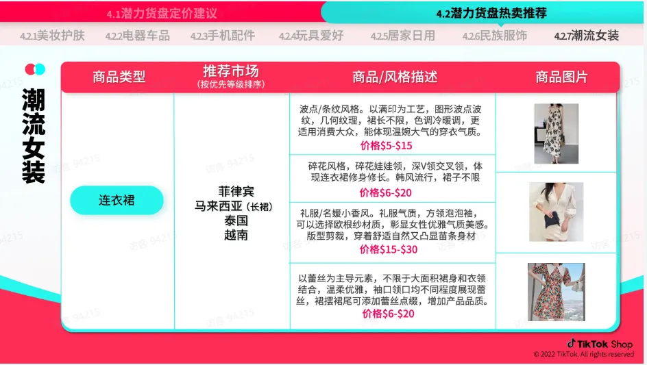 TikTok Shop 跨境电商官该如何运营？