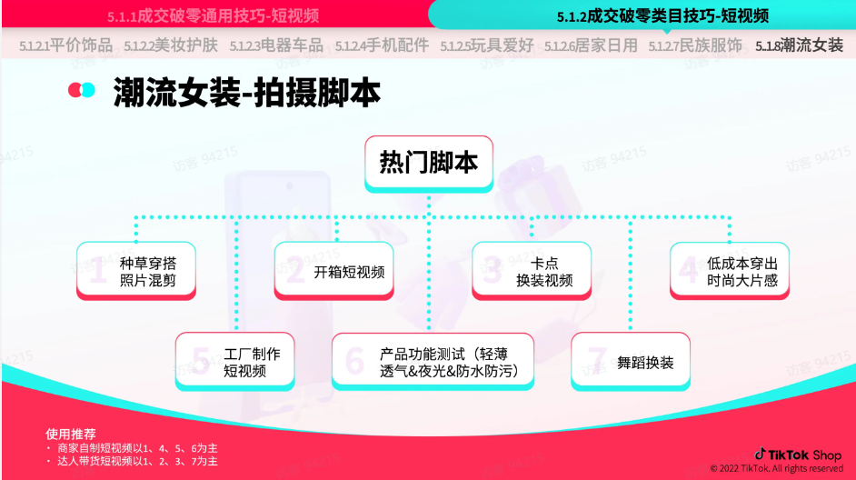 TikTok Shop 跨境电商官该如何运营？