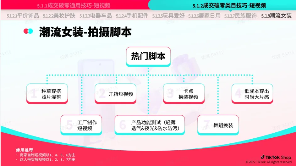 TikTok Shop 跨境电商官该如何运营？