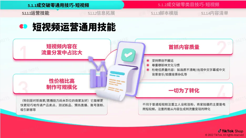 TikTok Shop 跨境电商官该如何运营？