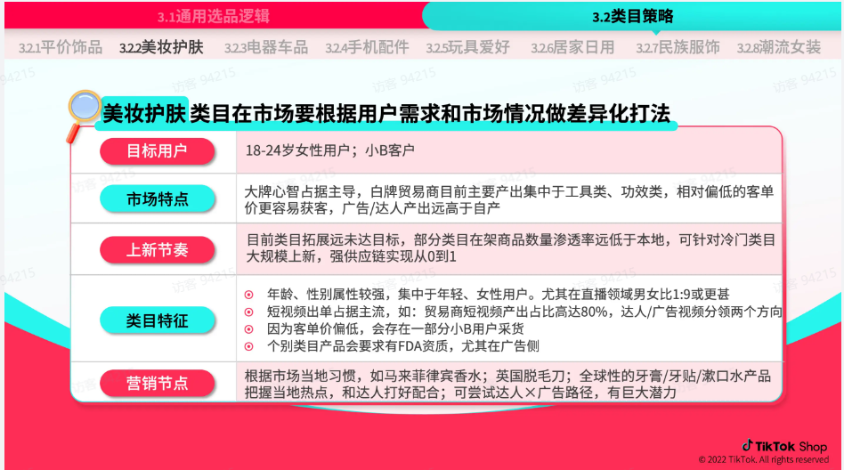 TikTok Shop 跨境电商官该如何运营？